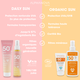 Stick Solaire SPF50 Visage Daily Sun - Sun Glow