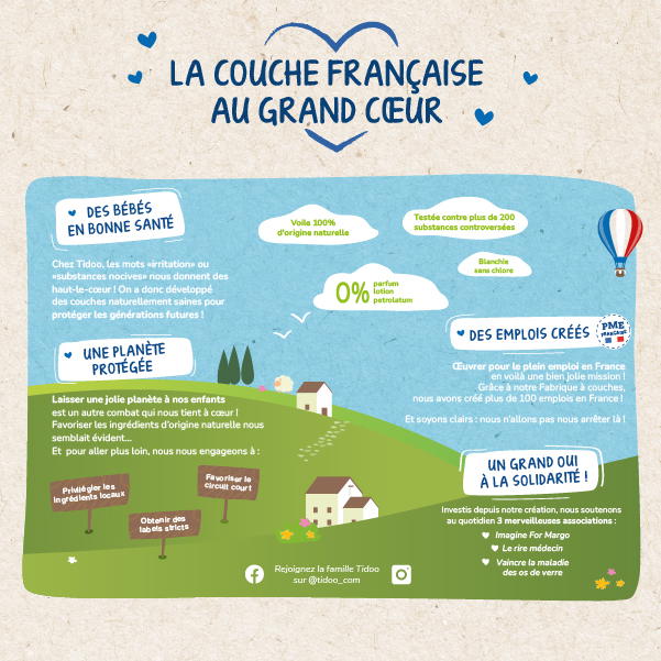 Couches Taille 1 (2-5kg) avec matières d'origine naturelle x 24